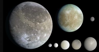 Las Lunas heladas del sistema solar