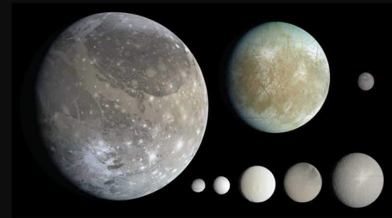 Las Lunas heladas del sistema solar