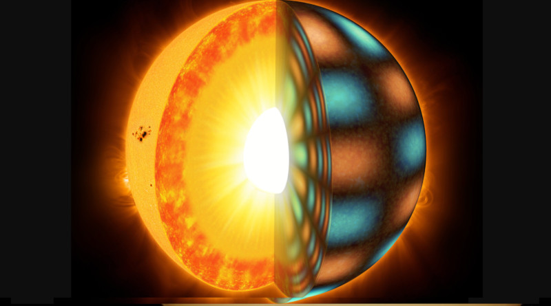 Observar el interior de las estrellas