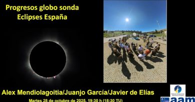 Progresos globo sonda Eclipses España