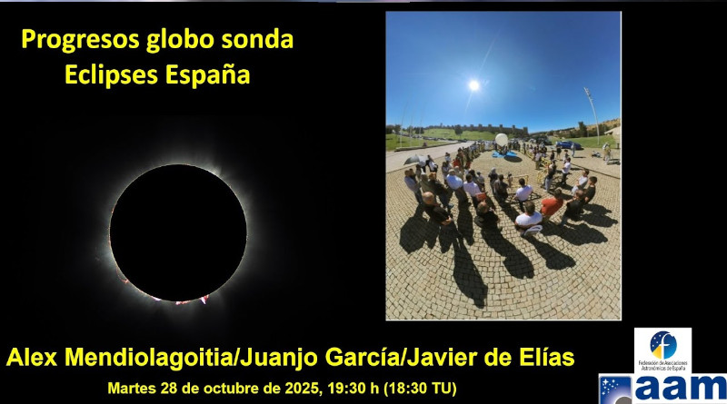 Progresos globo sonda Eclipses España