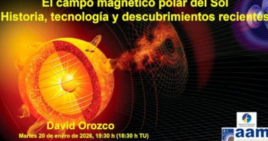 El campo magnético polar del Sol: Historia, tecnología y descubrimientos recientes