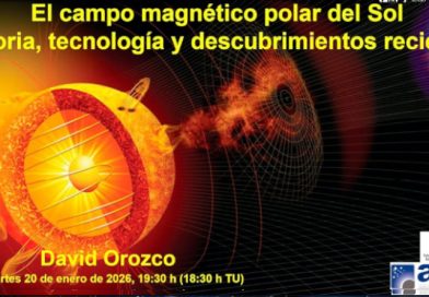 El campo magnético polar del Sol: Historia, tecnología y descubrimientos recientes