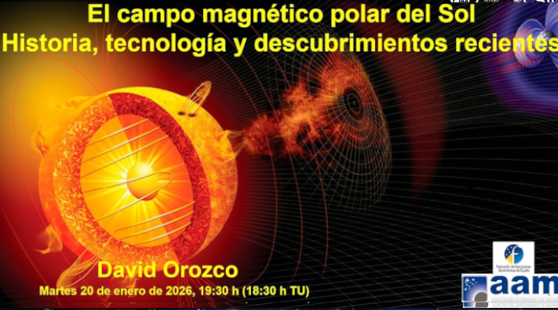 El campo magnético polar del Sol: Historia, tecnología y descubrimientos recientes