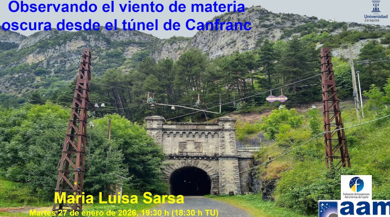 Observando el viento de materia oscura desde el túnel de Canfranc