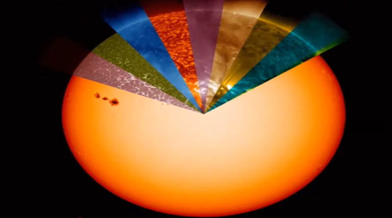 Descifrando la luz solar