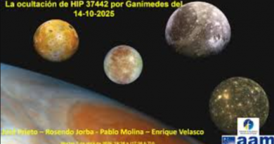 La ocultación de HIP 37442 por Ganímedes del 14-10-2025