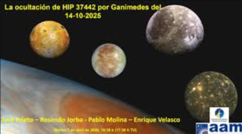 La ocultación de HIP 37442 por Ganímedes del 14-10-2025