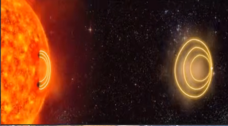 Entre auroras, brújulas y satélites: lo que el magnetismo terrestre revela sobre nuestro planeta