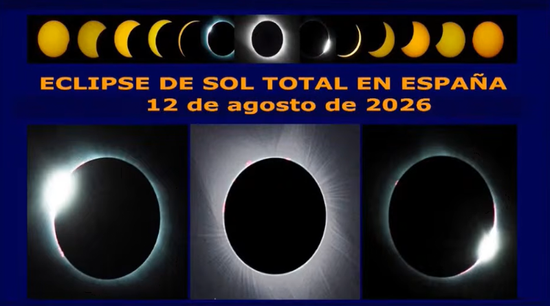 Eclipse total de Sol del 12 de agosto de 2026: actualización