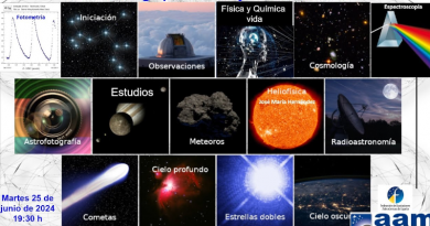 Presentación actividades de los grupos de trabajo de la AAM, curso 2025-2026