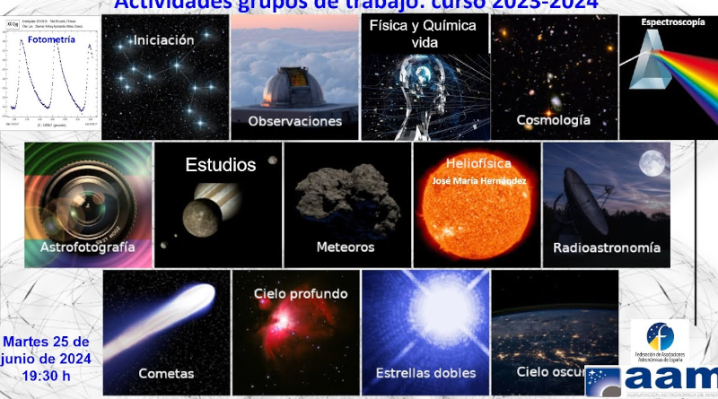 Presentación actividades de los grupos de trabajo de la AAM, curso 2025-2026